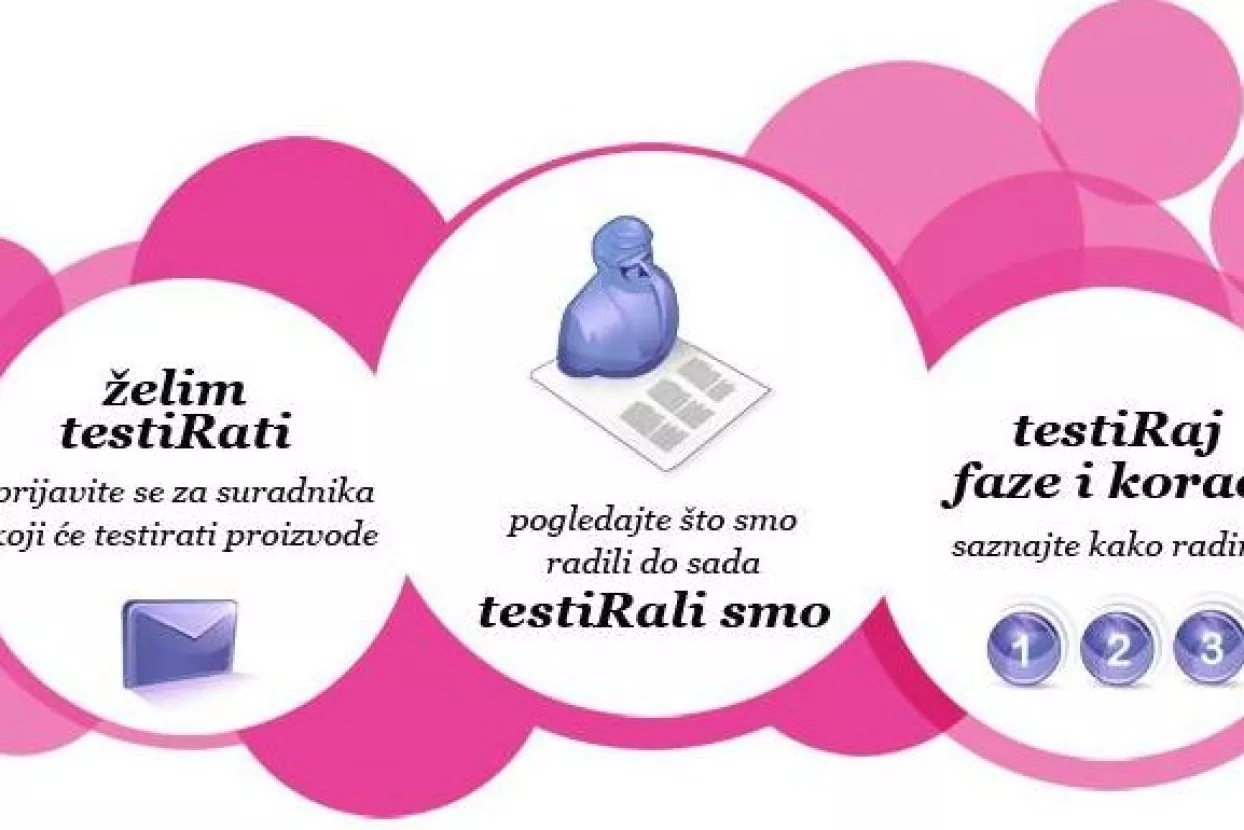 Pokrenuta online trgovina za testiranje proizvoda