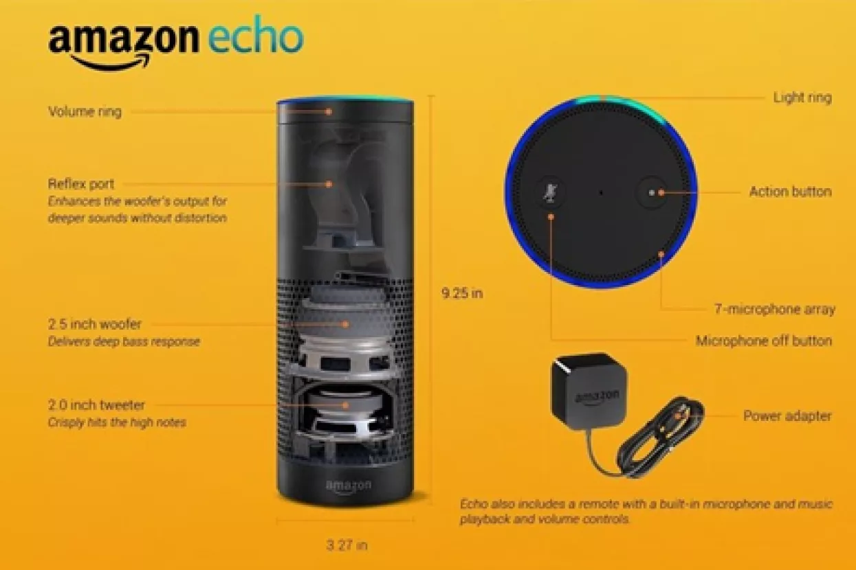 Amazonov novi uređaj Echo gleda i slu&scaron;a &scaron;to se događa u va&scaron;em domu