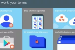 Google se novom inicijativom Android for Work poku&scaron;ava pro&scaron;iriti na korporacije
