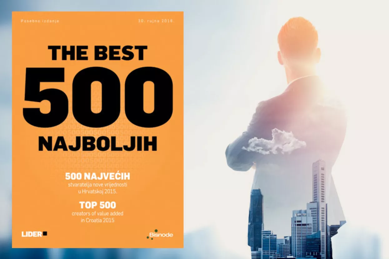 500 najboljih - Adris prodao duhanski biznis  i postao najbolja kompanija
