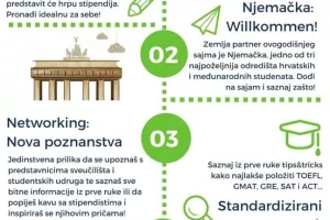 Pet glavnih razloga za&scaron;to učenici i studenti ne smiju propustiti sajam stipendija