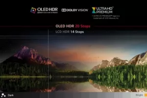 LG Signature OLED TV W: Manje je vi&scaron;e