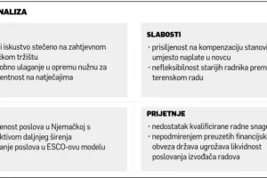 Danijel Jukić: Na&scaron;i se radnici ne grebu za bau&scaron;telu, radije bi radili na skeli na Firulama