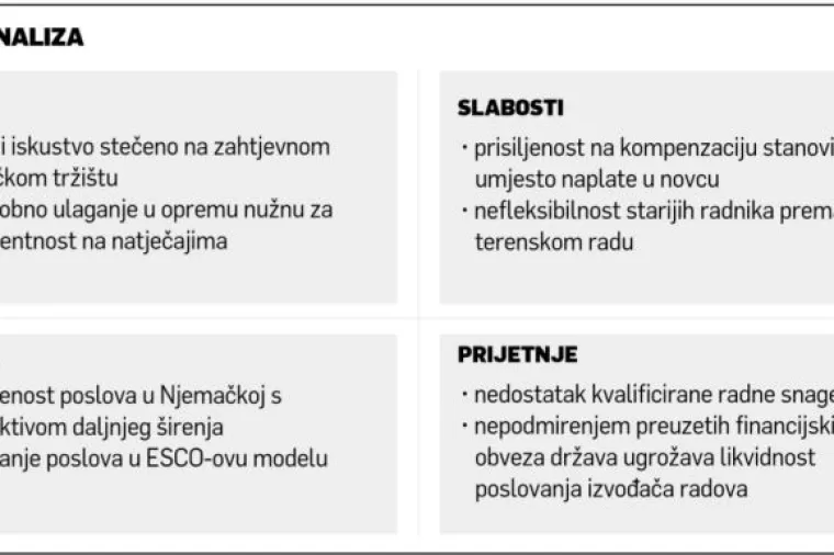 Danijel Jukić: Na&scaron;i se radnici ne grebu za bau&scaron;telu, radije bi radili na skeli na Firulama