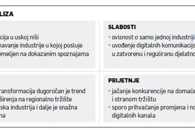 Ivan Galli: Agentius je otvorio digitalne kanale za komunikaciju farmaceuta s trži&scaron;tem