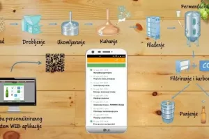 Craft pivovara Lupahor prikuplja sredstva za Mamurnog bećara, Ledenu sna&scaron;u i Red hot