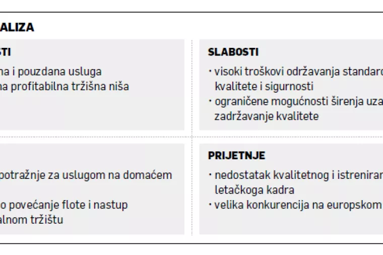 Kre&scaron;imir Jung: Za Jung Sky danas je veći problem naći dobrog pilota nego kupiti avion