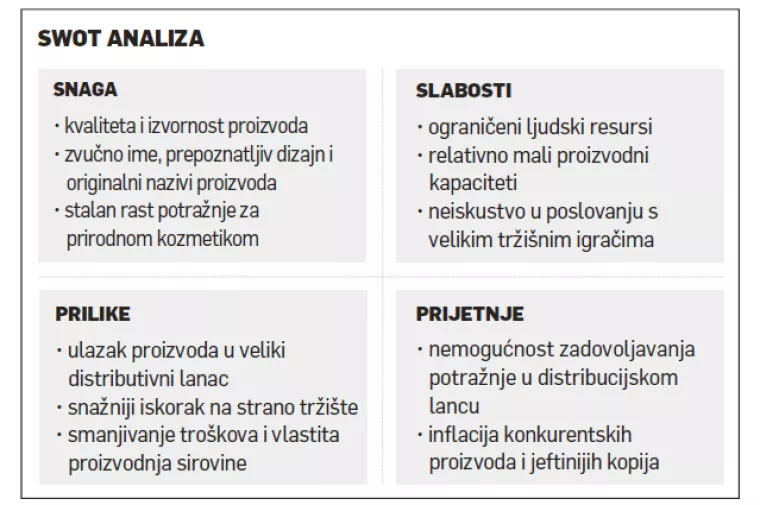 Ivan Mili&scaron;ić: Sapunoteka se razvijala korak po korak, bez kredita i marketinga