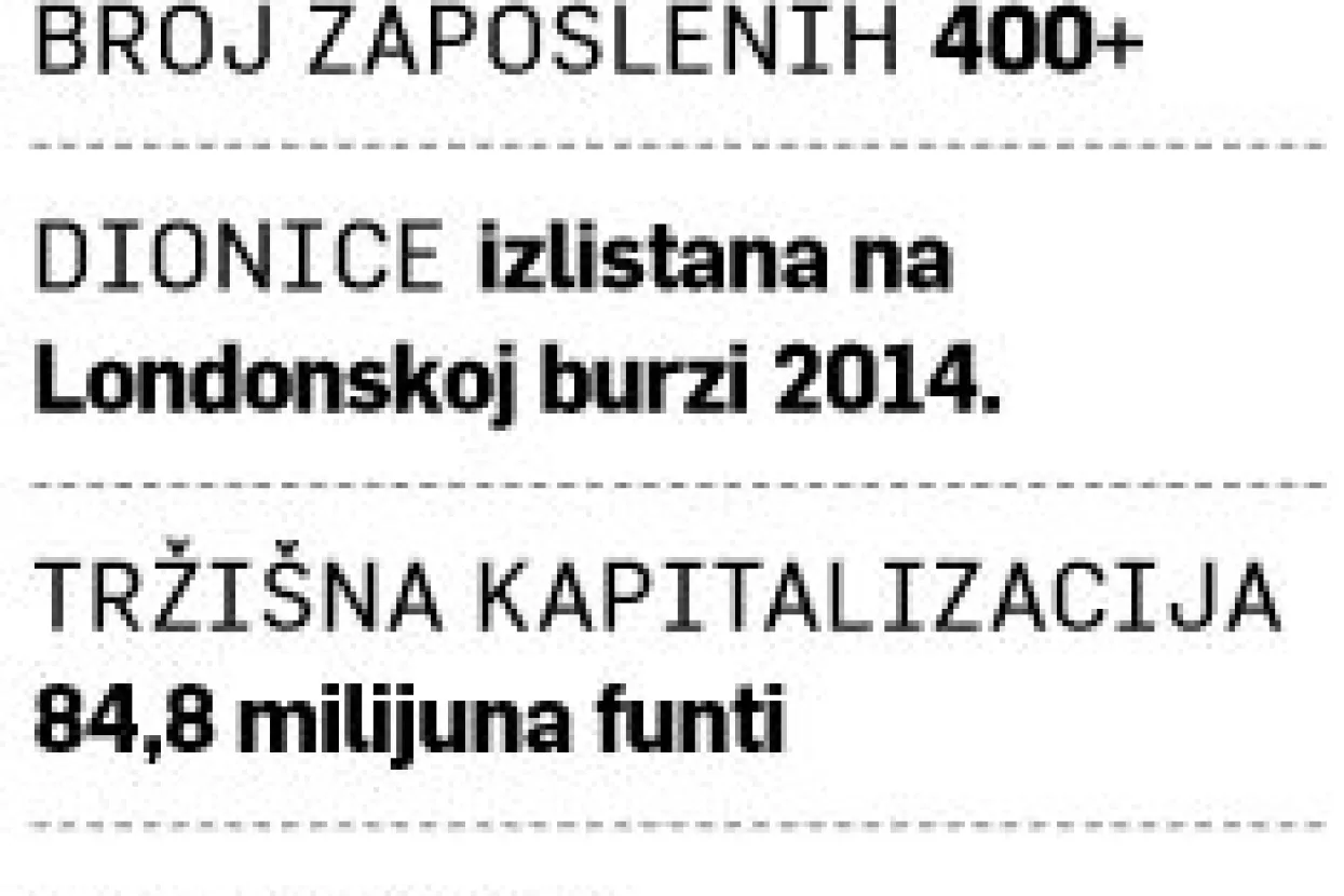 Samozatajne tvrtke (3): Ergomed - Reljanovićeva farmaceutska grupacija