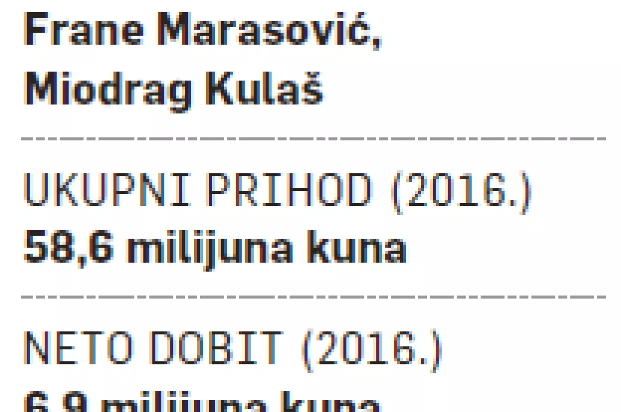 Samozatajne tvrtke (7): HSTEC-ov adut su inovativni prototipovi i male serije