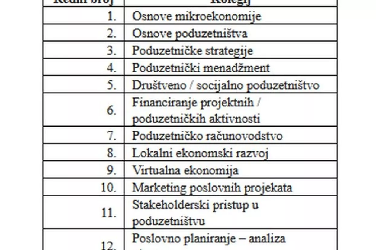 Projekt EU - Kako postati dru&scaron;tveni poduzetnik