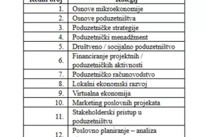 Projekt EU - Kako postati dru&scaron;tveni poduzetnik