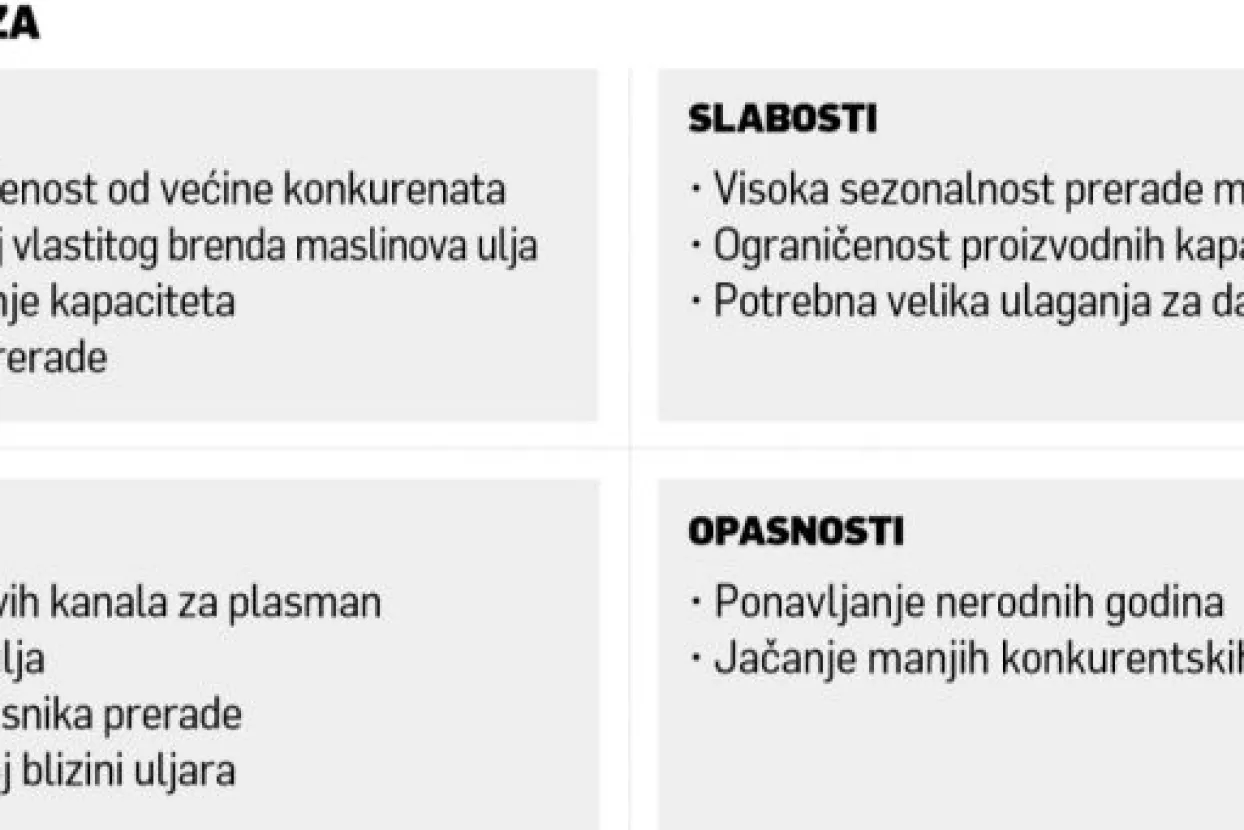Ivica Miljak: Sedam milijuna uloženih eura osiguralo je put maslinova ulja do Kine i Amerike