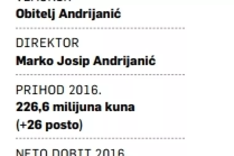 Samozatajne tvrtke (10): Enikon Aerospace globalni lider za unutra&scaron;njost aviona