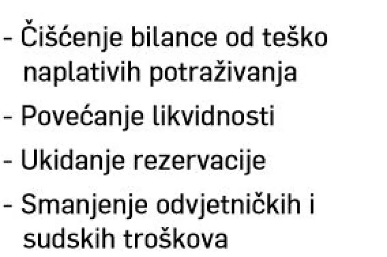 Luk&scaron;a: Otkup potraživanja - nije svejedno komu prodajete te&scaron;ko naplative dugove