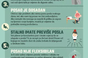 Infografika: 10 dobrih razloga za davanje otkaza