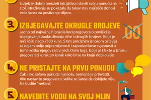 Infografika: Deset savjeta za pregovaranje o povi&scaron;ici