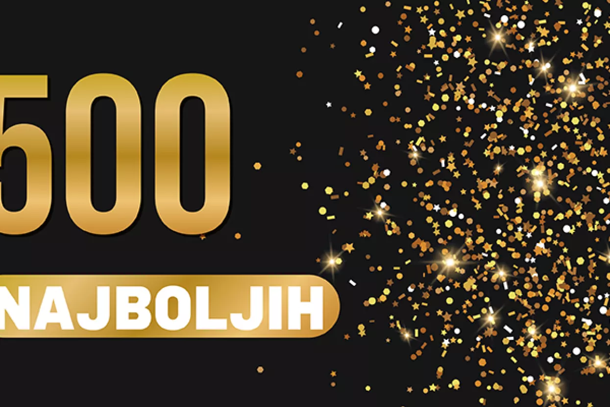 Tko je na 'Liderovom zidu slavnih' otkrijte u 500 najboljih