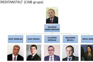 Todorić objavio detalje o 'Grupi X' koja je 'otela Agrokor': &Scaron;kegro, Dalić, Ramljak, Plenković...