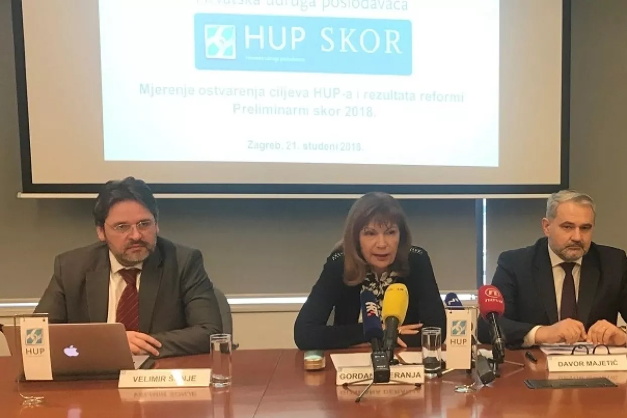 HUP Skor: Hrvatska izgubila jo&scaron; jedan bod