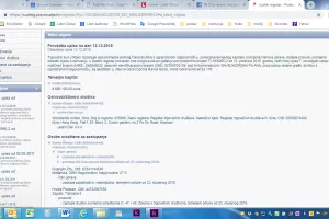 Iz Sudskog registra: Kinezi kupili Ravnogorsku pilanu, Zara Home dobila novu direktoricu...