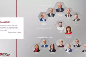 Ekskluzivno: Roglić postavio Jurija Tr&scaron;ana za predsjednika Uprave Orbica, sinovi iz Uprave pre&scaron;li u NO