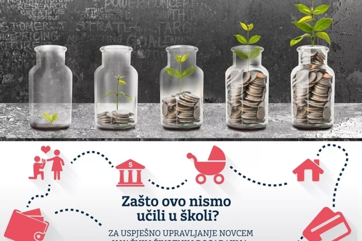 Hrvati imaju 60 postotno znanje o osnovama osobnih financija