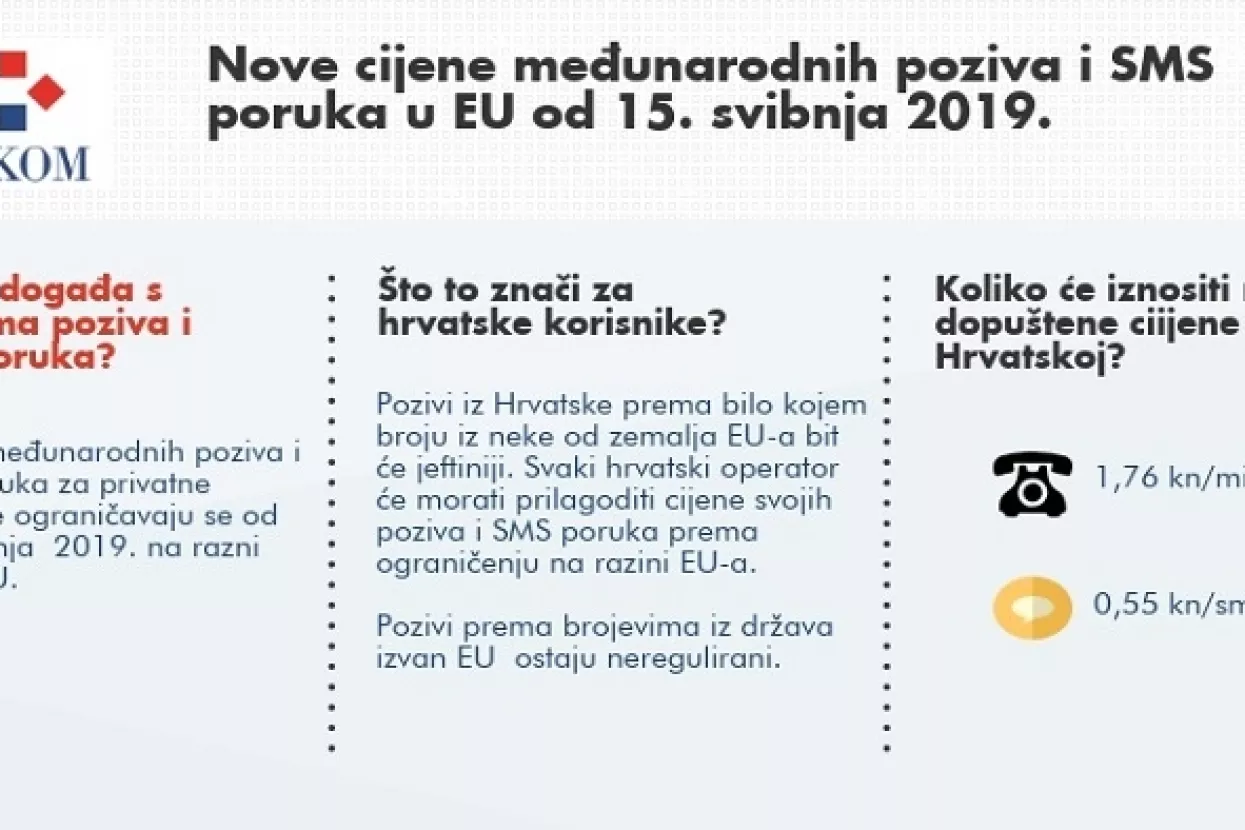 Od srijede jeftiniji pozivi i SMS poruke
