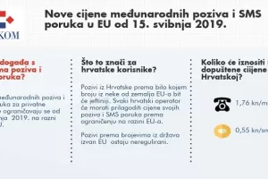 Od srijede jeftiniji pozivi i SMS poruke