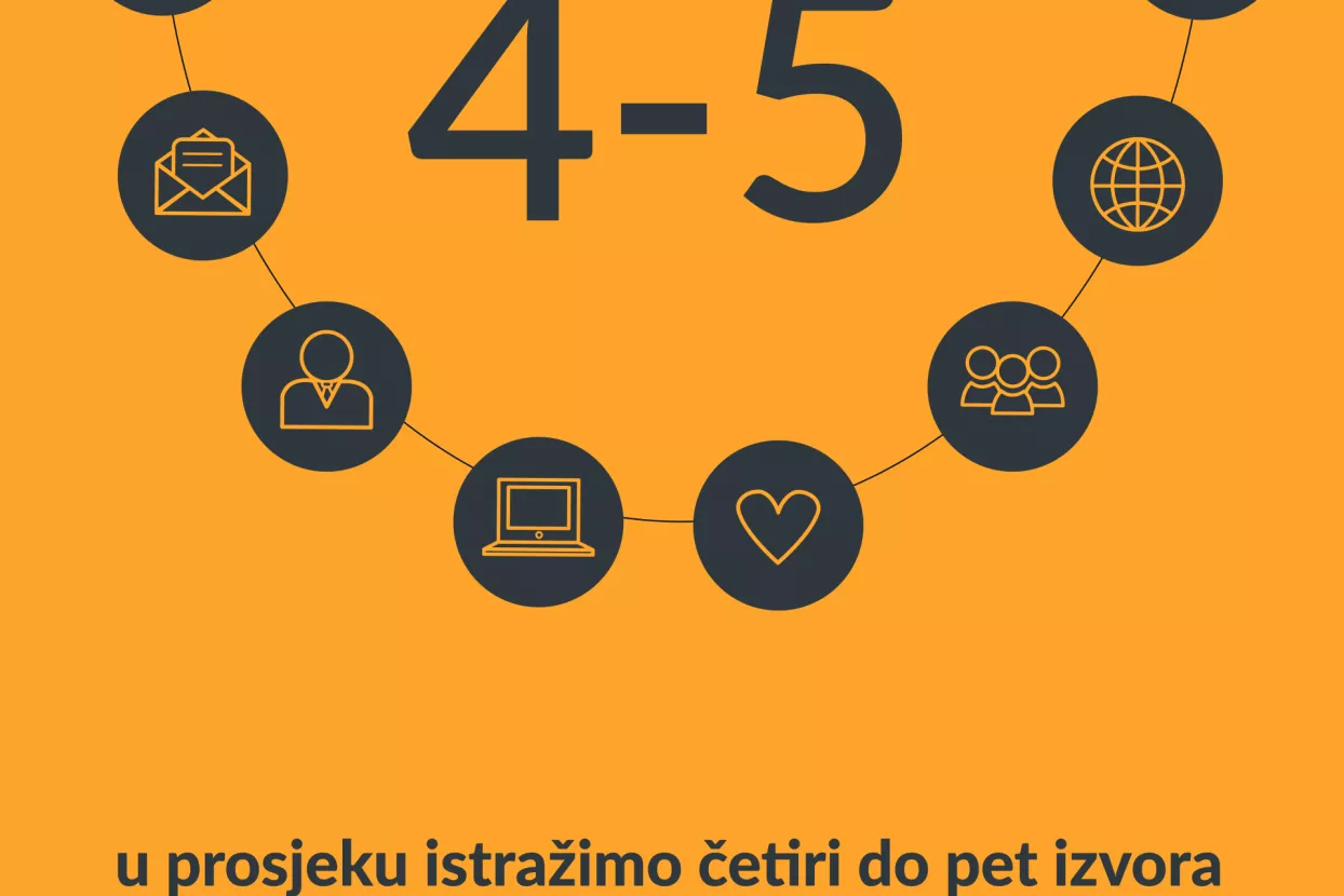 &Scaron;to je potrebno da e-commerce postane svakodnevnica u Hrvatskoj i regiji?