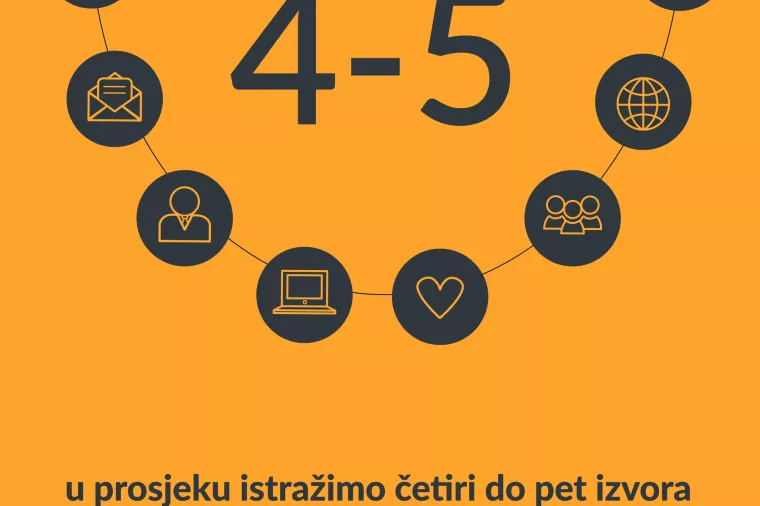 &Scaron;to je potrebno da e-commerce postane svakodnevnica u Hrvatskoj i regiji?