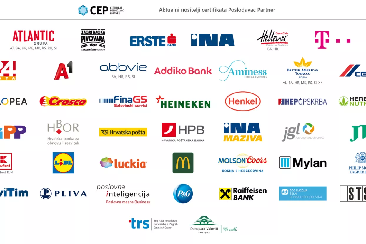 Coca-Cola HBC Hrvatska ponovno u TOP 5 Poslodavaca Partnera