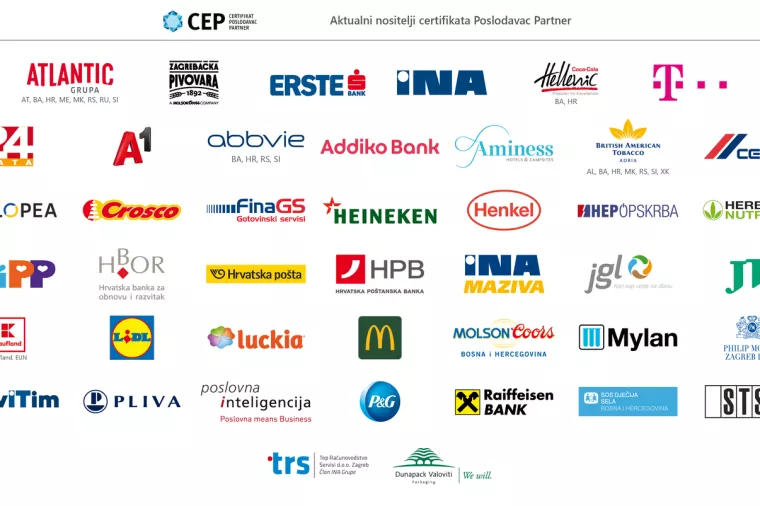 Coca-Cola HBC Hrvatska ponovno u TOP 5 Poslodavaca Partnera