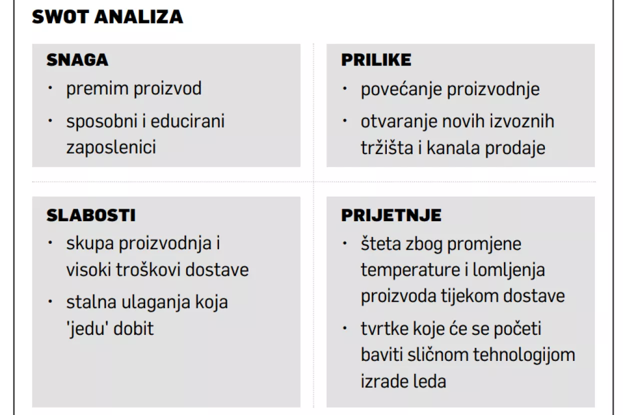 Mihaela Radovanović: Čarolije od leda iz Osijeka nemaju konkurencije na hrvatskom trži&scaron;tu