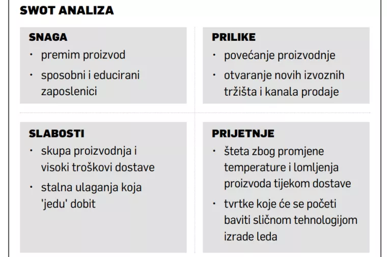 Mihaela Radovanović: Čarolije od leda iz Osijeka nemaju konkurencije na hrvatskom trži&scaron;tu