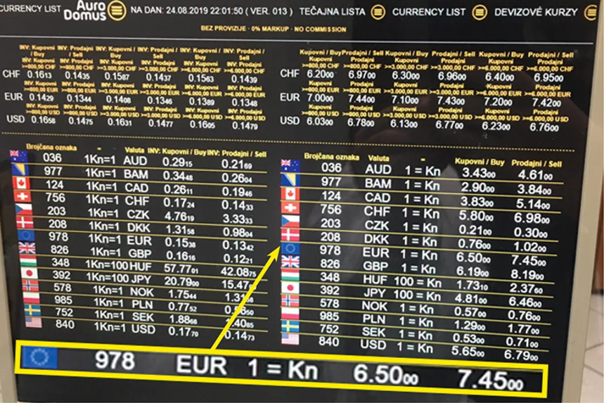 Čuvaj se senjske kune: Prona&scaron;li smo najjaču kunu na svijetu. Znate li vi za jo&scaron; jaču?