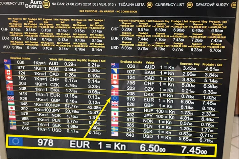 Čuvaj se senjske kune: Prona&scaron;li smo najjaču kunu na svijetu. Znate li vi za jo&scaron; jaču?
