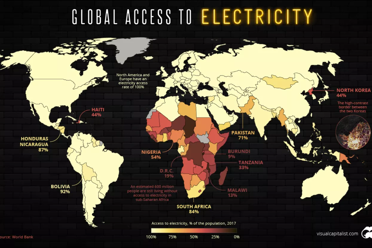Infografika: 1,2 milijarde ljudi jo&scaron; uvijek nema pristup električnoj energiji