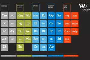Peto stanje materije: 'Suprafluidnost' &ndash; dru&scaron;tvene uloge u timu
&nbsp;