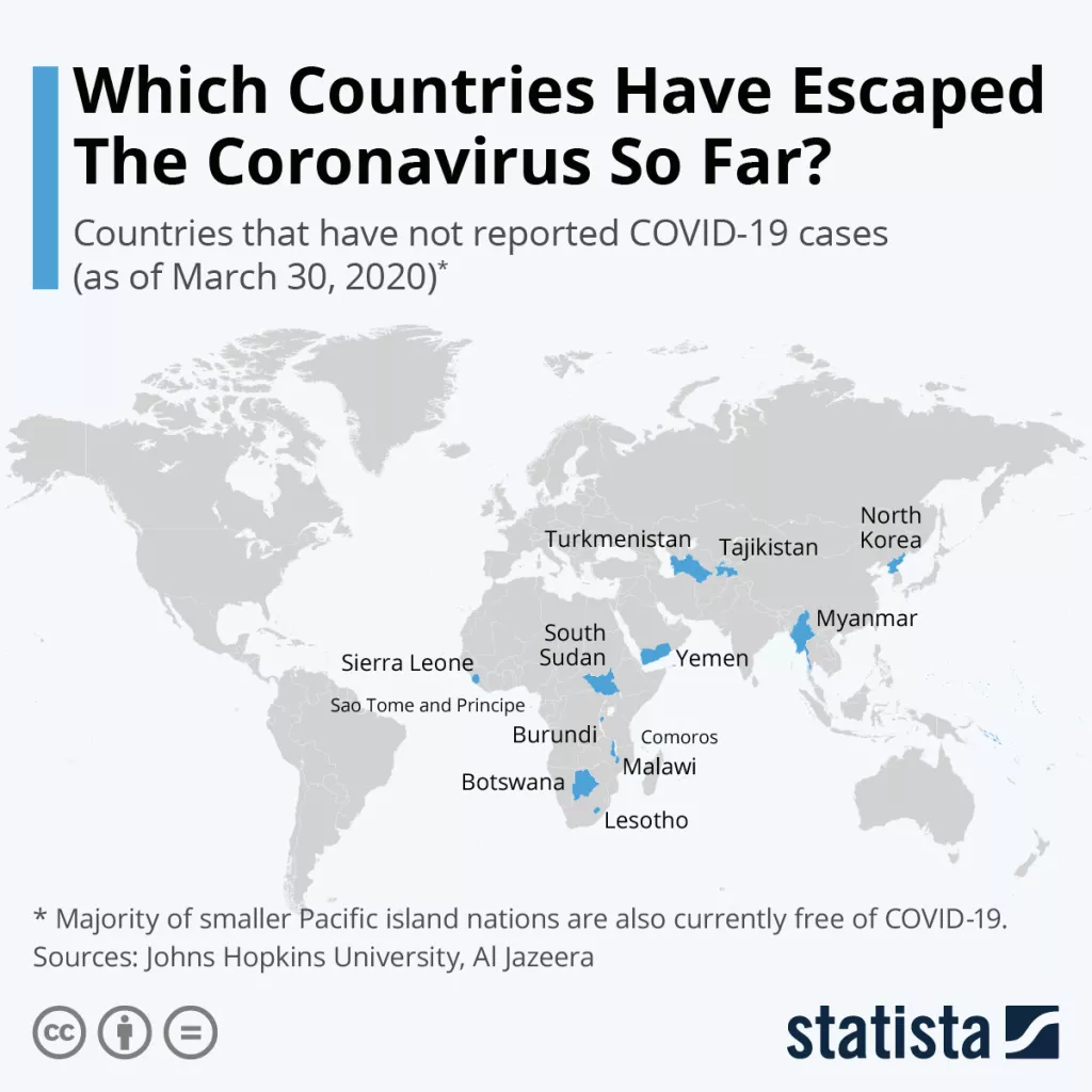 Infografika: Države bez koronavirusa