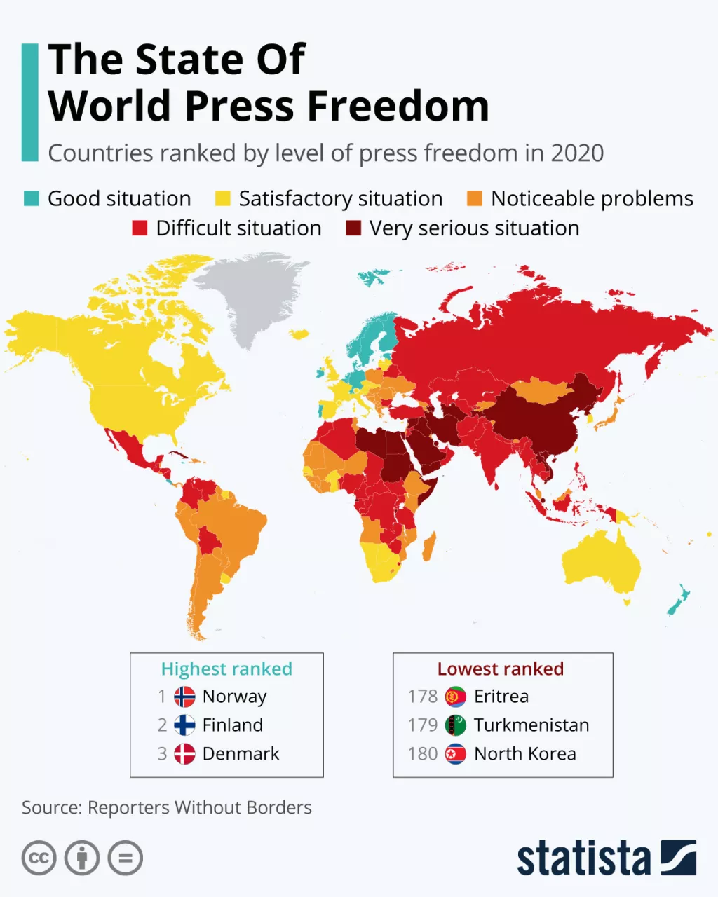 Infografika: Sloboda medija u Hrvatskoj s 'vidljivim problemima'