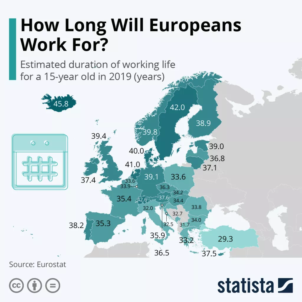Infografika: Koliko dugo rade građani Europske unije?