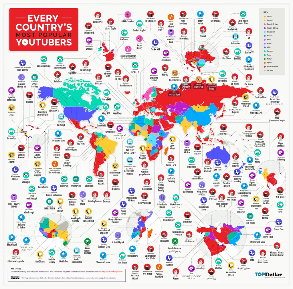 Infografika: Tko su najpopularniji 'youtuberi' u svakoj zemlji?