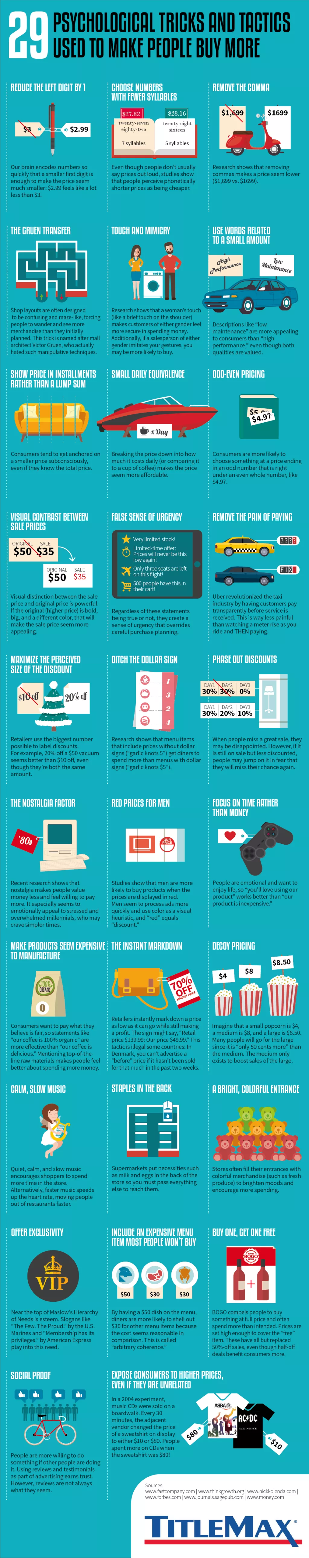 Infografika: 29 psiholo&scaron;kih trikova koji nas tjeraju da potro&scaron;imo koju kunu vi&scaron;e