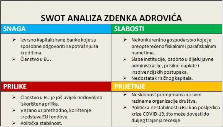 [HRVATSKI SWOT] Zdenko Adrović: Članstvo u EU jo&scaron; nije dovoljno iskori&scaron;tena prilika