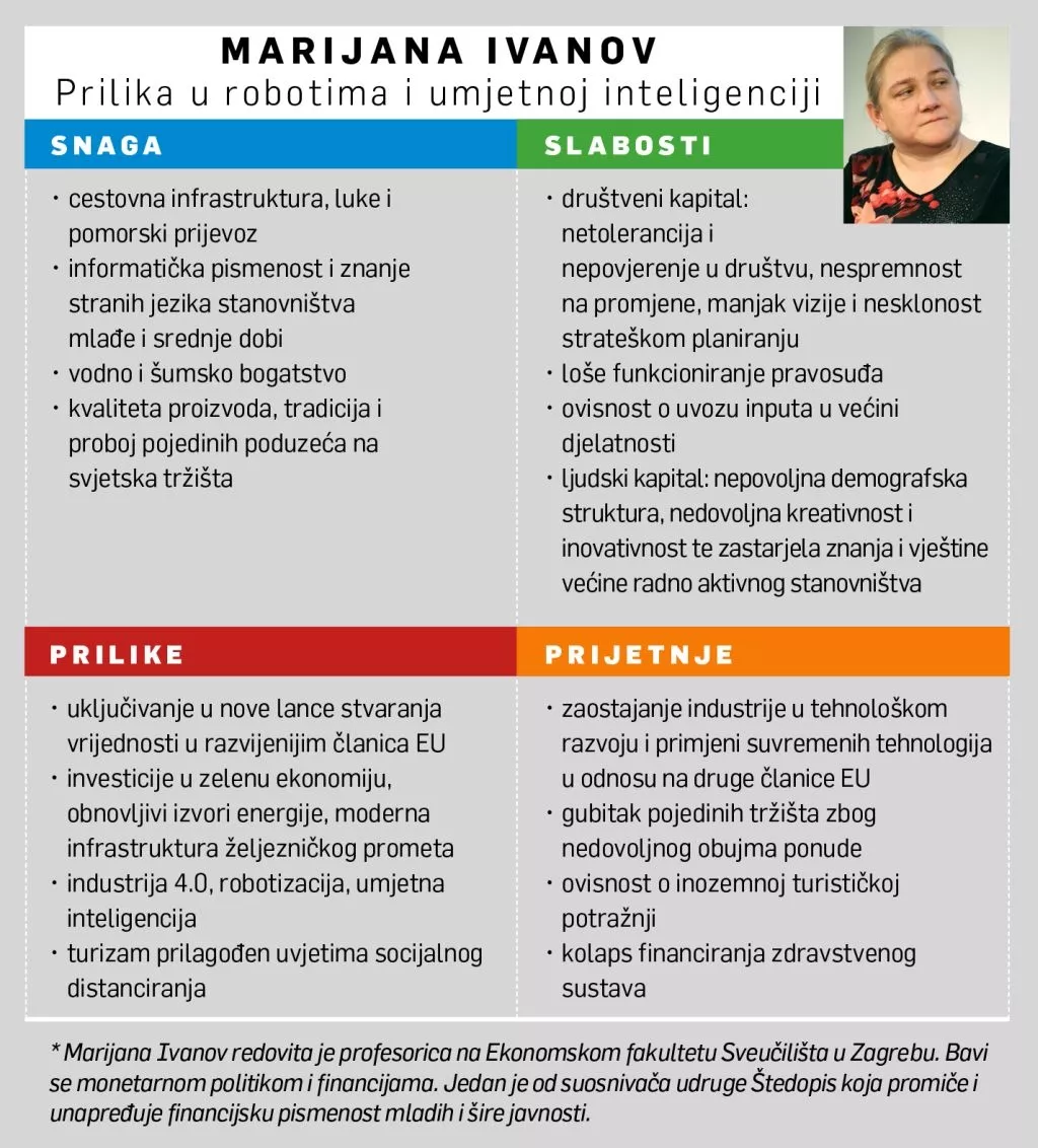[Hrvatski SWOT] Marijana Ivanov: Problem je u dru&scaron;tvenom kapitalu - netoleranciji, nepovjerenju i manjku vizije
