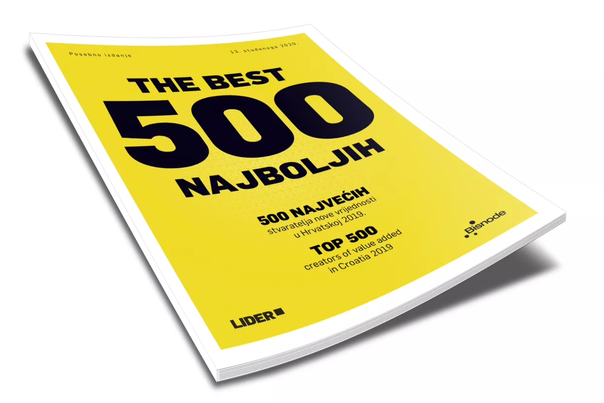 Poseban prilog '500 najboljih' donosi detaljnu analizu i popis najboljih hrvatskih kompanija