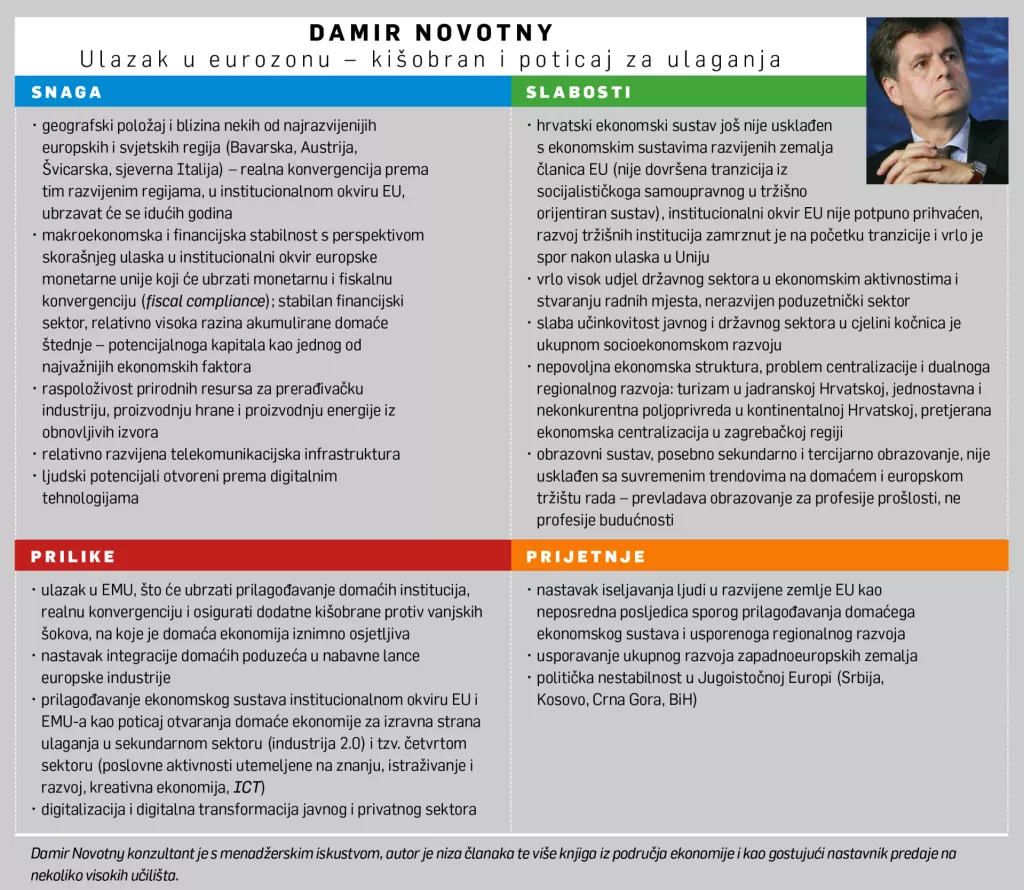 [Hrvatski SWOT] Damir Novotny: Hrvatska jo&scaron; nije dovr&scaron;ila tranziciju iz socijalizma u trži&scaron;nu ekonomiju