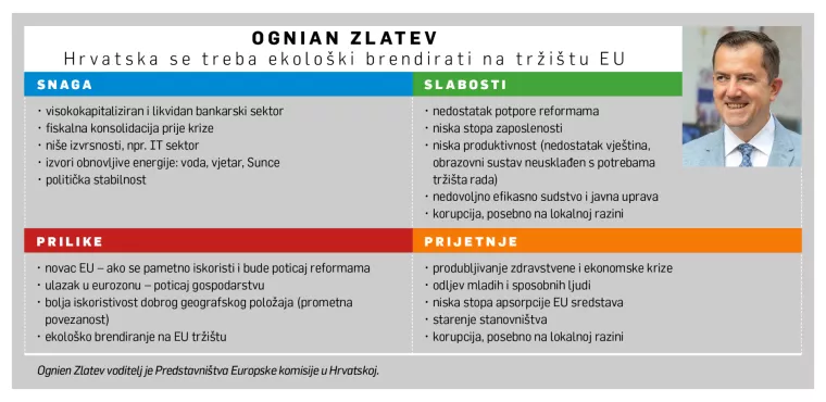 [HRVATSKI SWOT] Ogniana Zlateva i strane investitore u Hrvatskoj najvi&scaron;e brine neprovođenje reformi