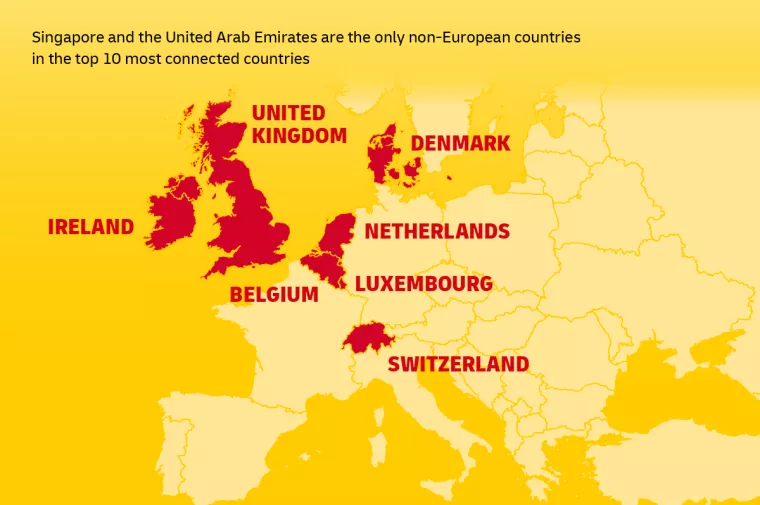 DHL-ov indeks globalne povezanosti 2020. signalizira oporavak globalizacije uzrokovane COVID-19